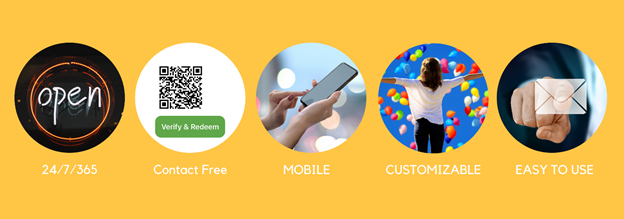 eGift Cards that are Made For The Modern Consumer